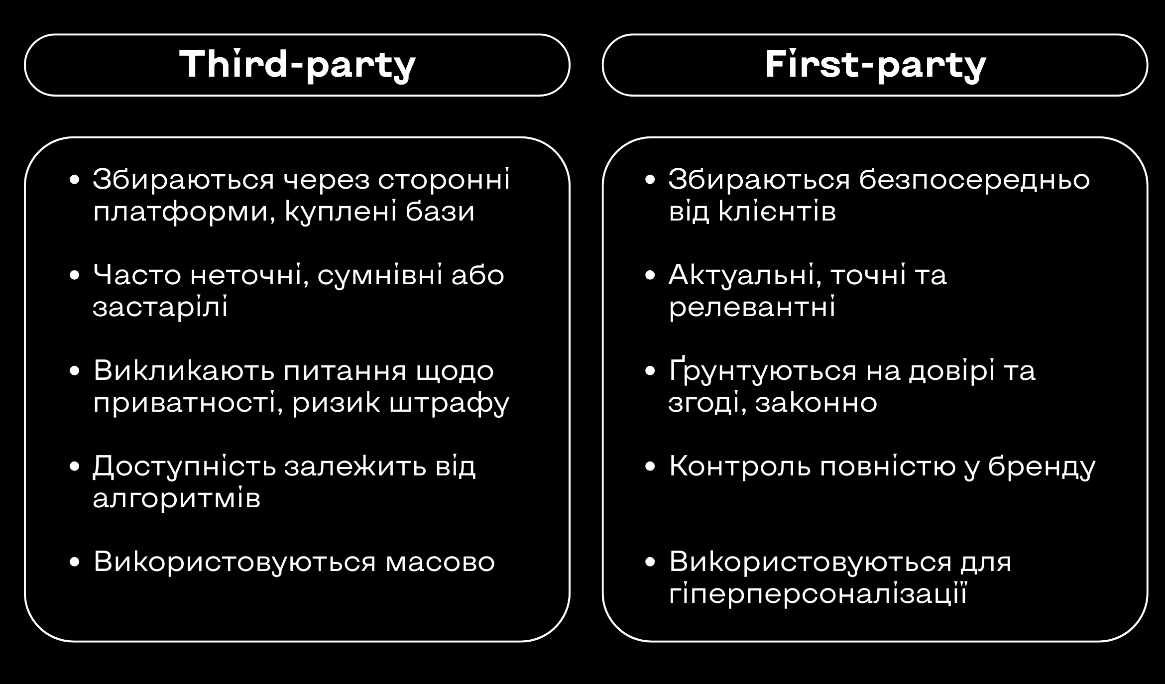 Third-party vs first-party