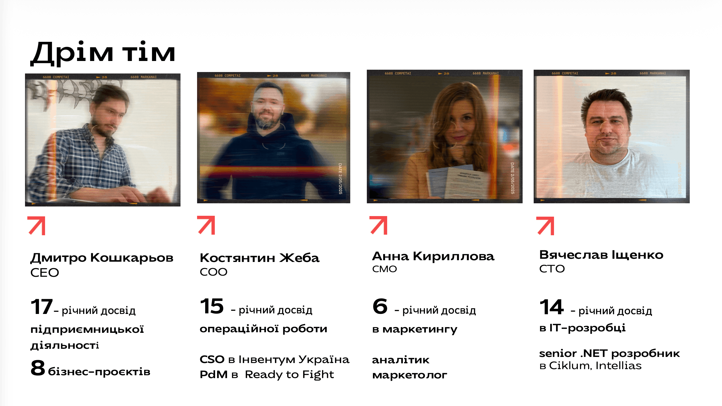 Команда стартапу з конкурентної розвідки CompetAI
