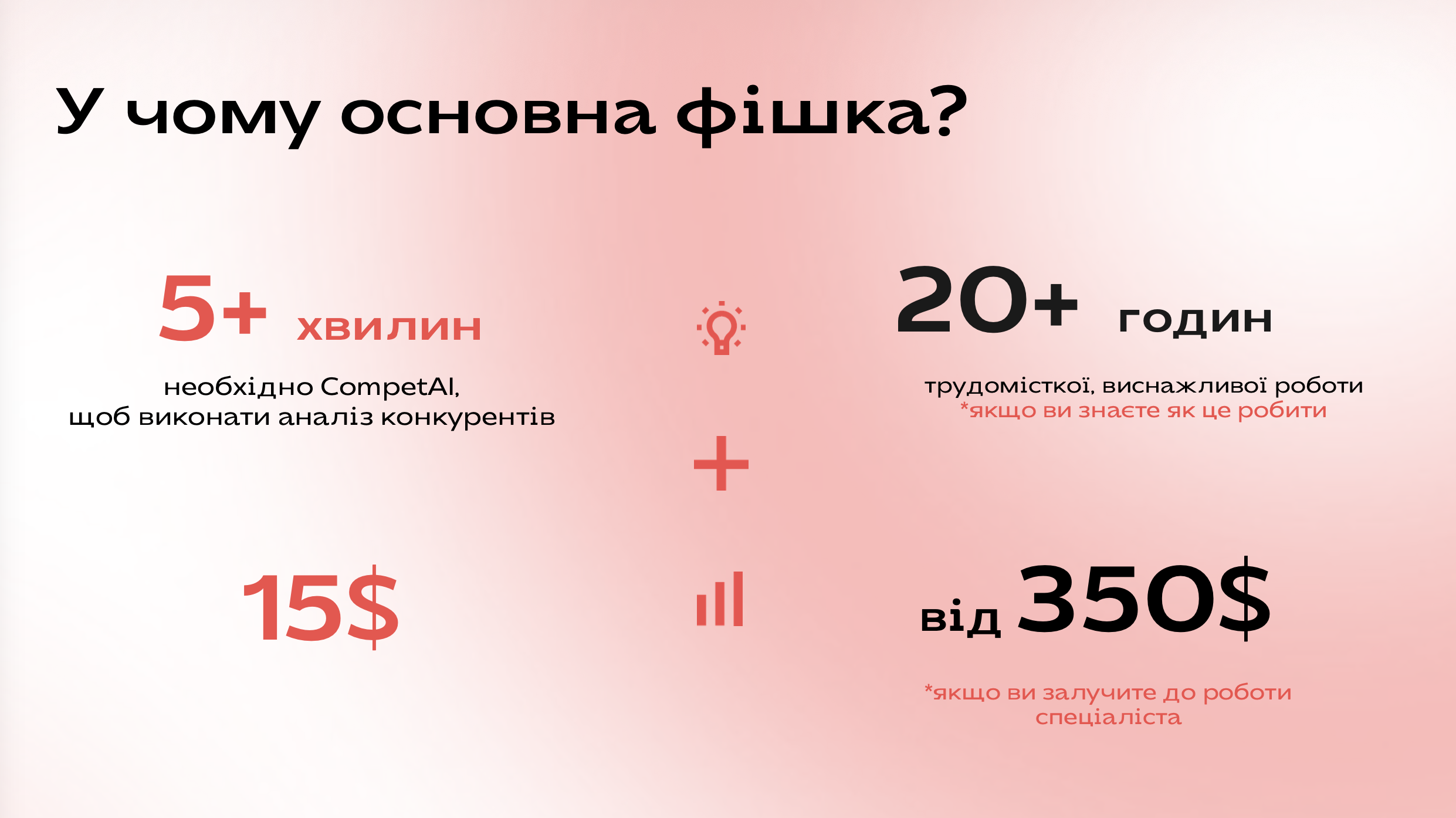 Суть інструменту для аналізу конкурентів CompetAI