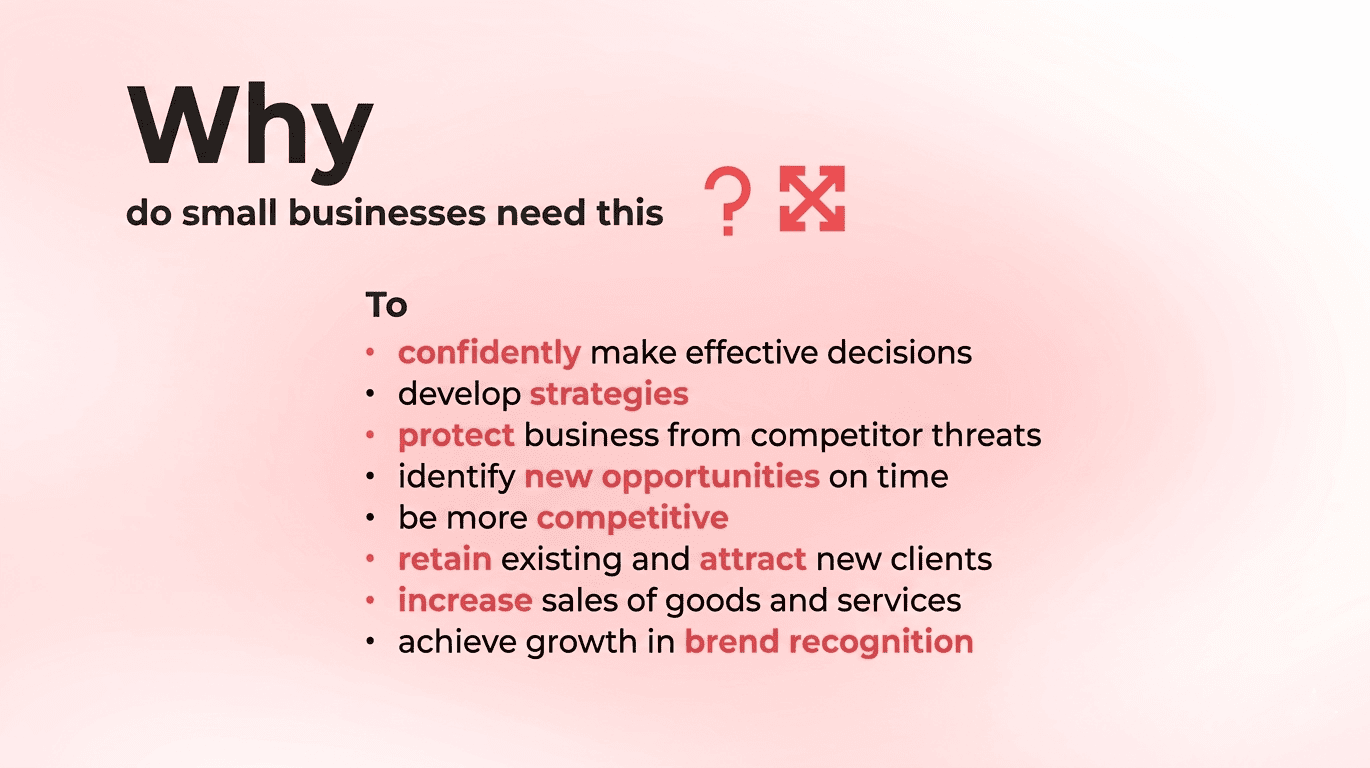 Why competitor analysis is important for business