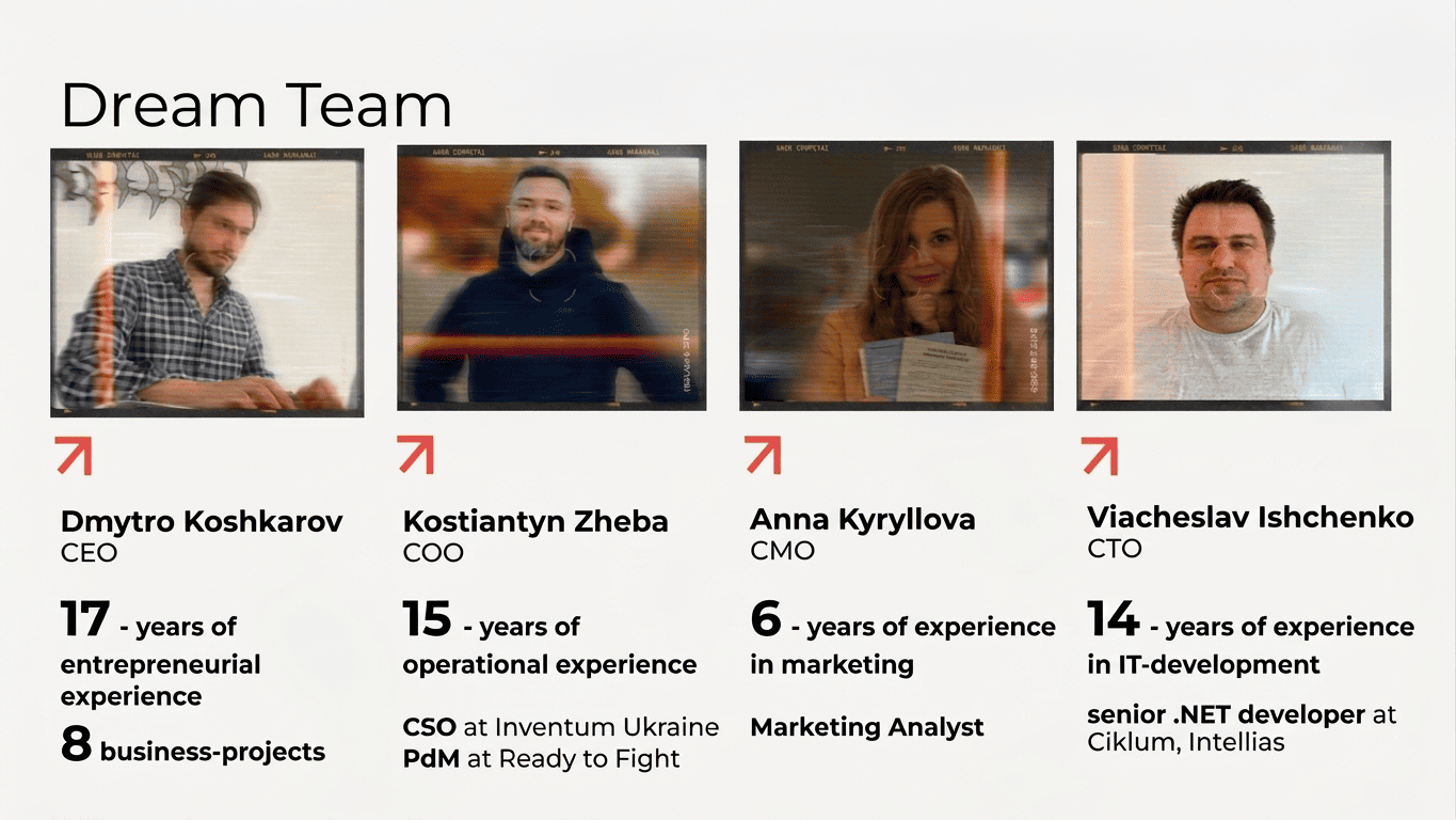 CompetAI startup team