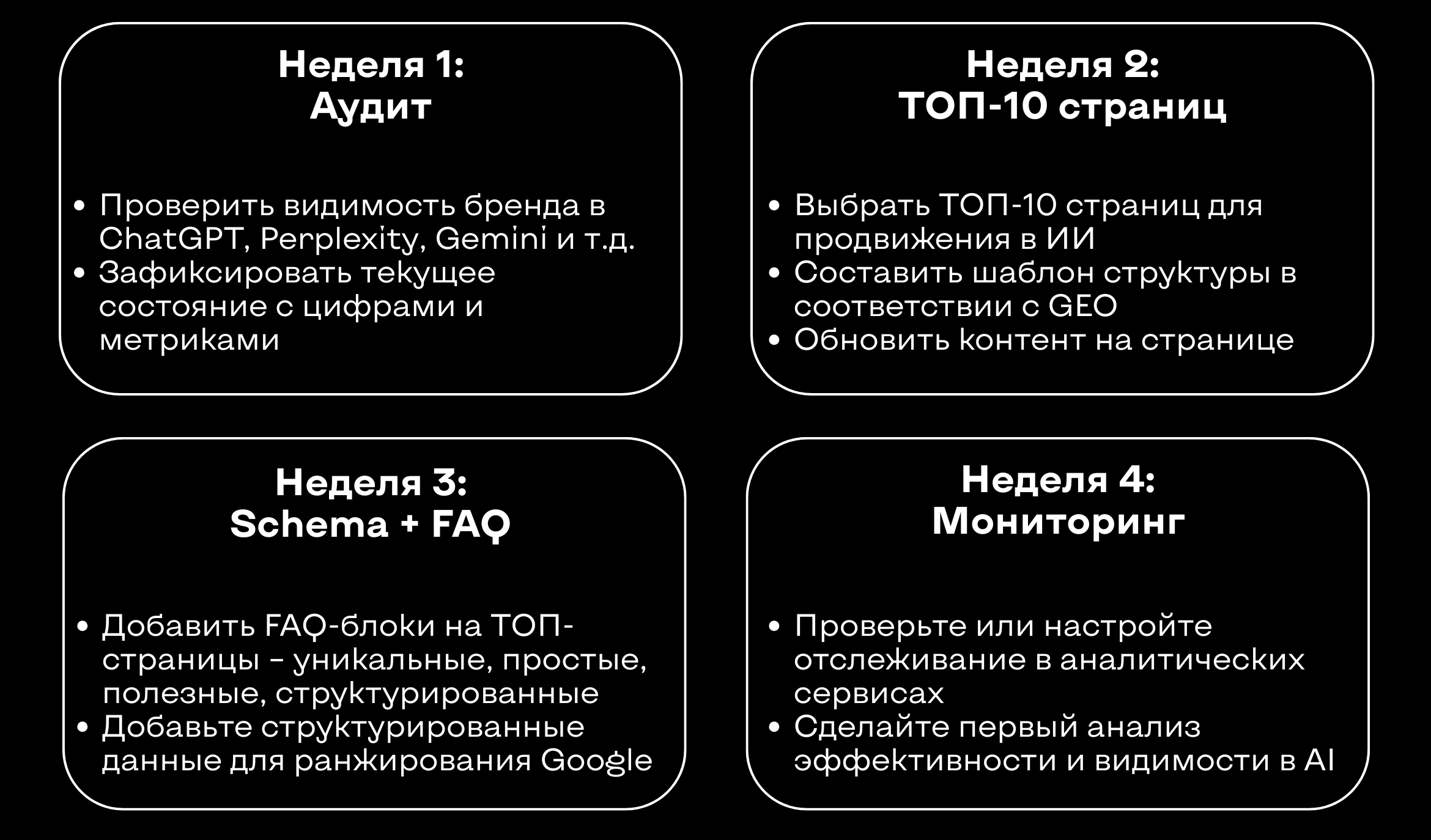 План действий на 30 дней для старта GEO-оптимизации
