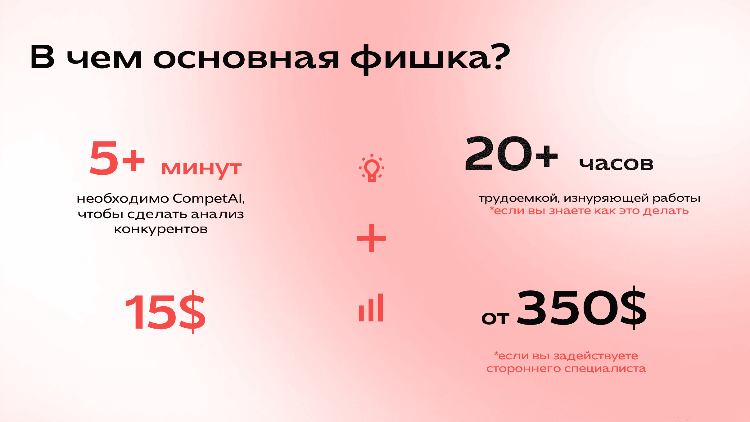 Суть инструмента для анализа конкурентов CompetAI
